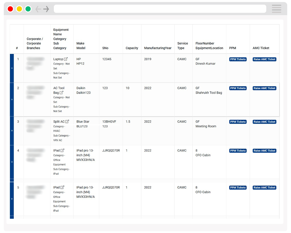 Assets & PPM Management Screenshot